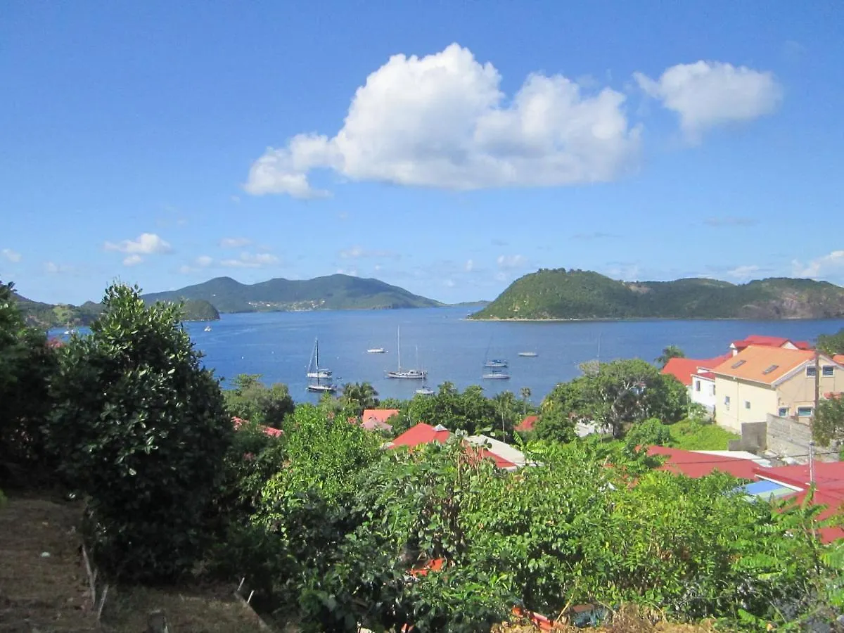 Kaz Aqui Sian Ben Villa Terre-de-Haut